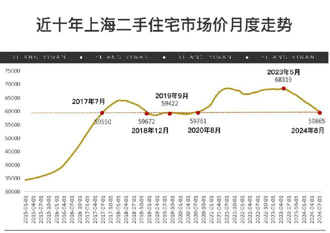 海）同济蟠龙里2024网站售楼处地址尊龙凯时ag旗舰厅试玩同济蟠龙里（上(图3)